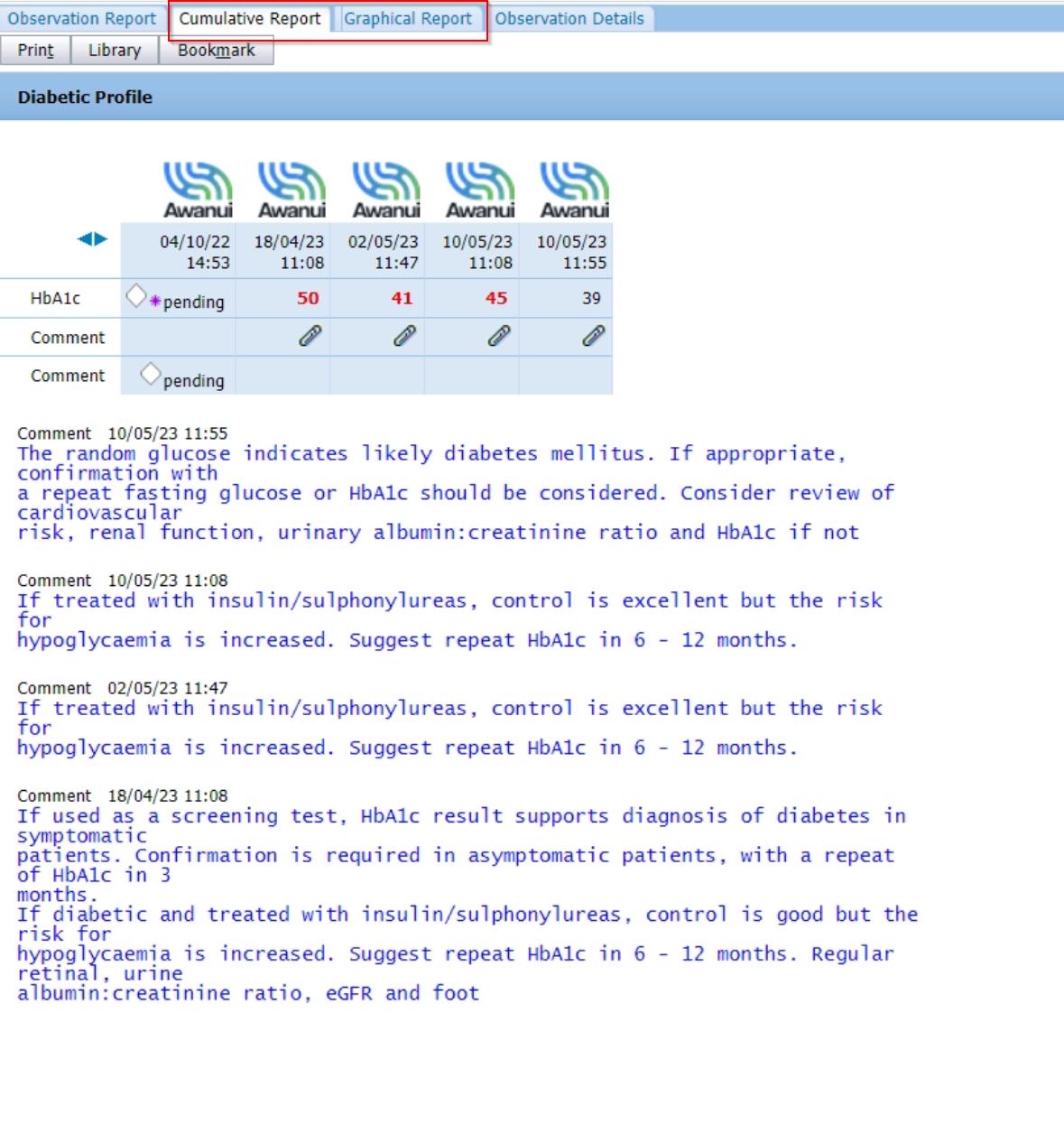 Cumulative and Graphical reports