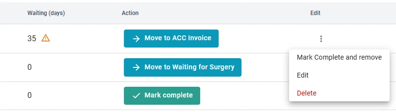 Patient List actions
